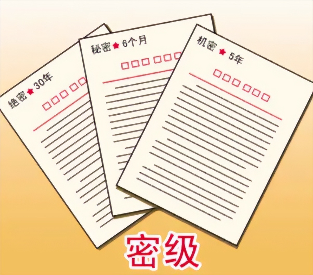 定密的主要內(nèi)容