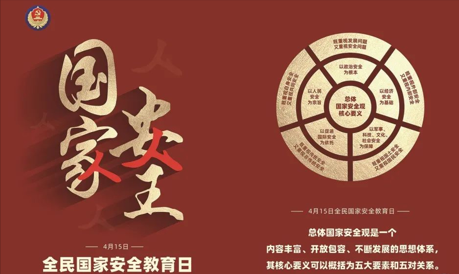 總體國家安全觀與保守國家秘密系列專題——科技篇