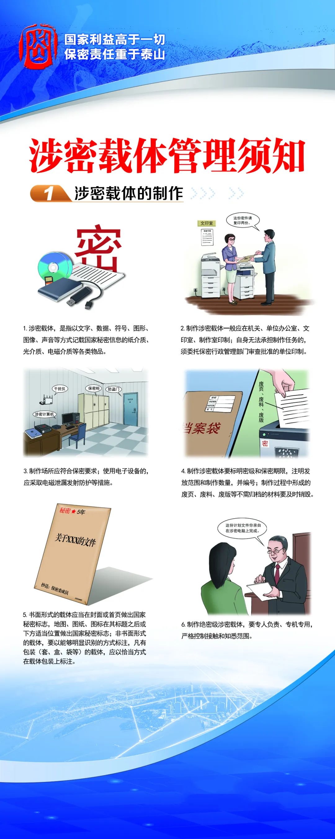 涉密載體管理須知（一）