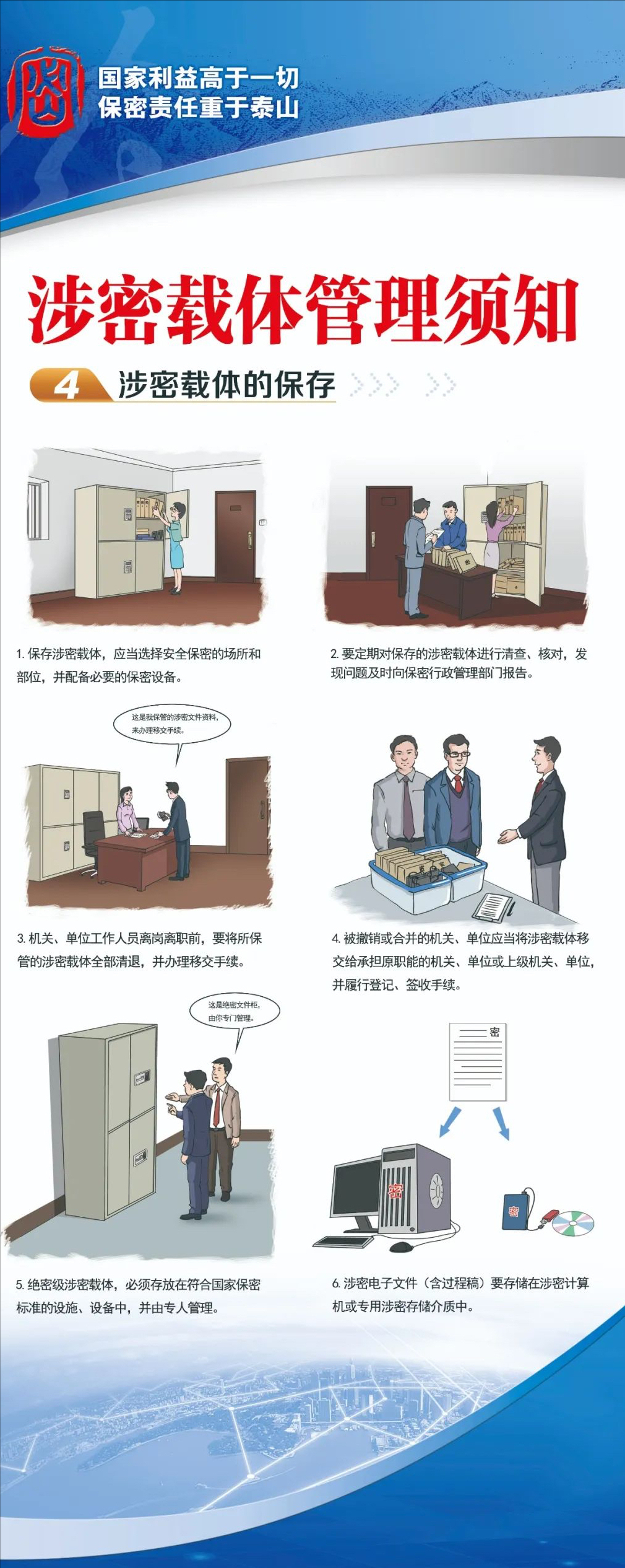 涉密載體管理須知