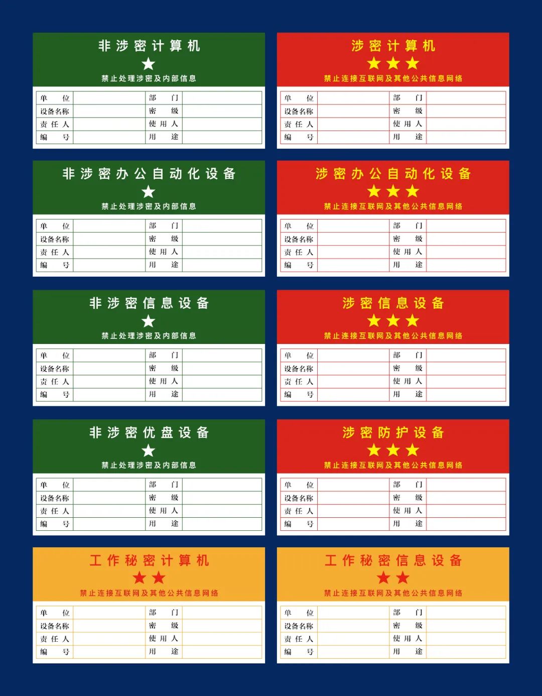 涉密計算機使用管理之標識管理