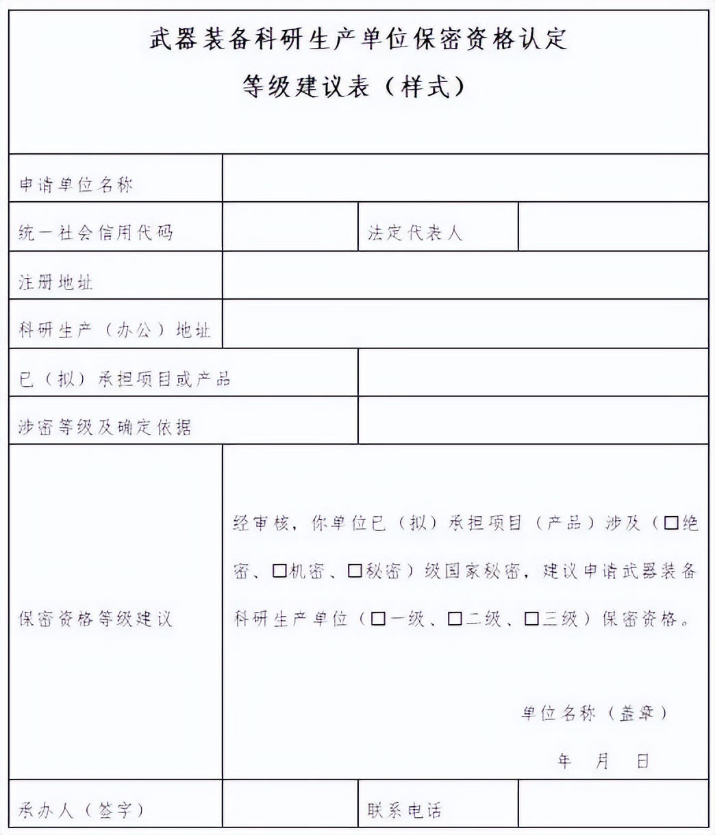 保密資質(zhì)等級建議表全面解讀