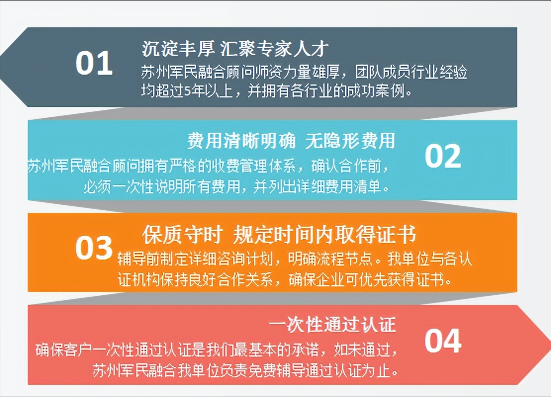 軍工資質(zhì)到底有什么用 給民企會(huì)帶來哪些好處