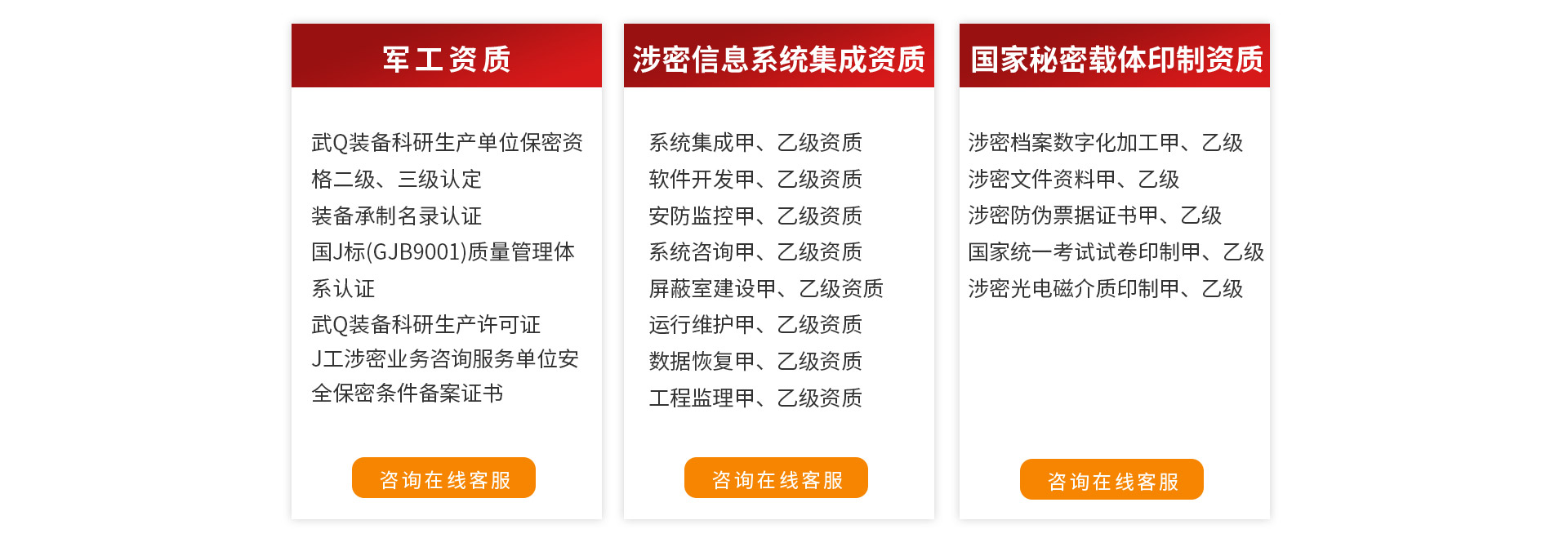 重點要害部位防范措施