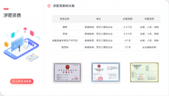 芯片到底有多缺？