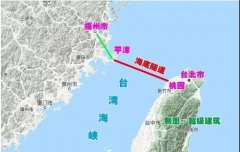 定了！海峽鐵路規(guī)劃完畢，坐高鐵到臺(tái)北不再是