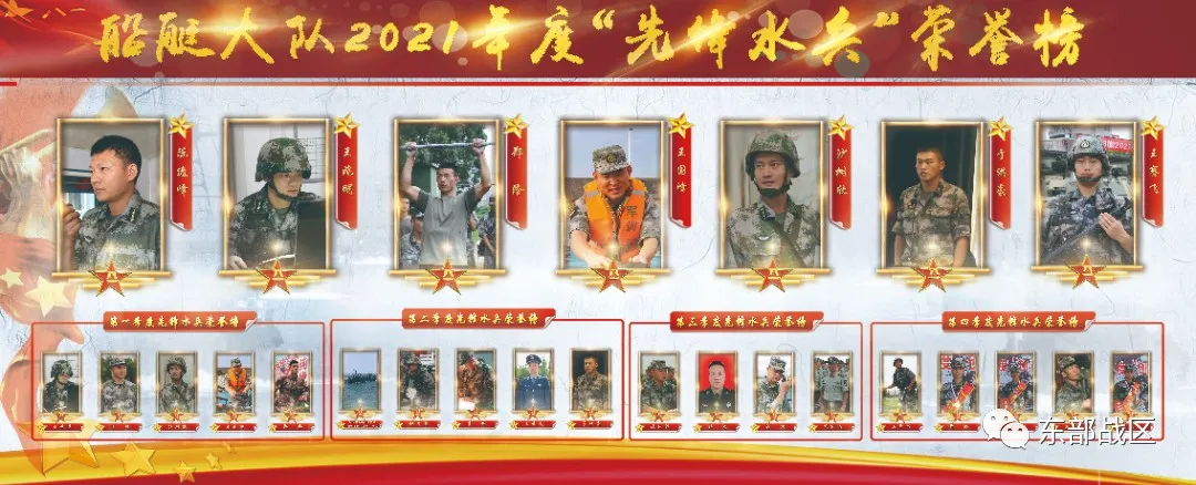 先鋒水兵”，請(qǐng)上臺(tái)領(lǐng)獎(jiǎng)
